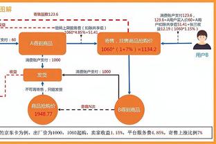 急需调整！快船自去年11月以来首次遭遇连败